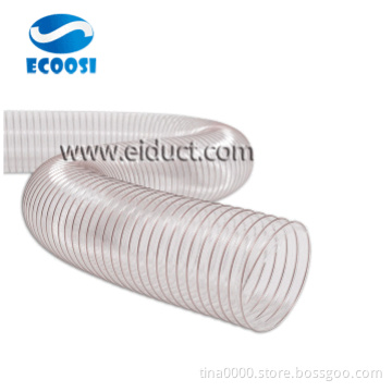 PU Ductcing